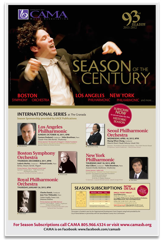 Display posters